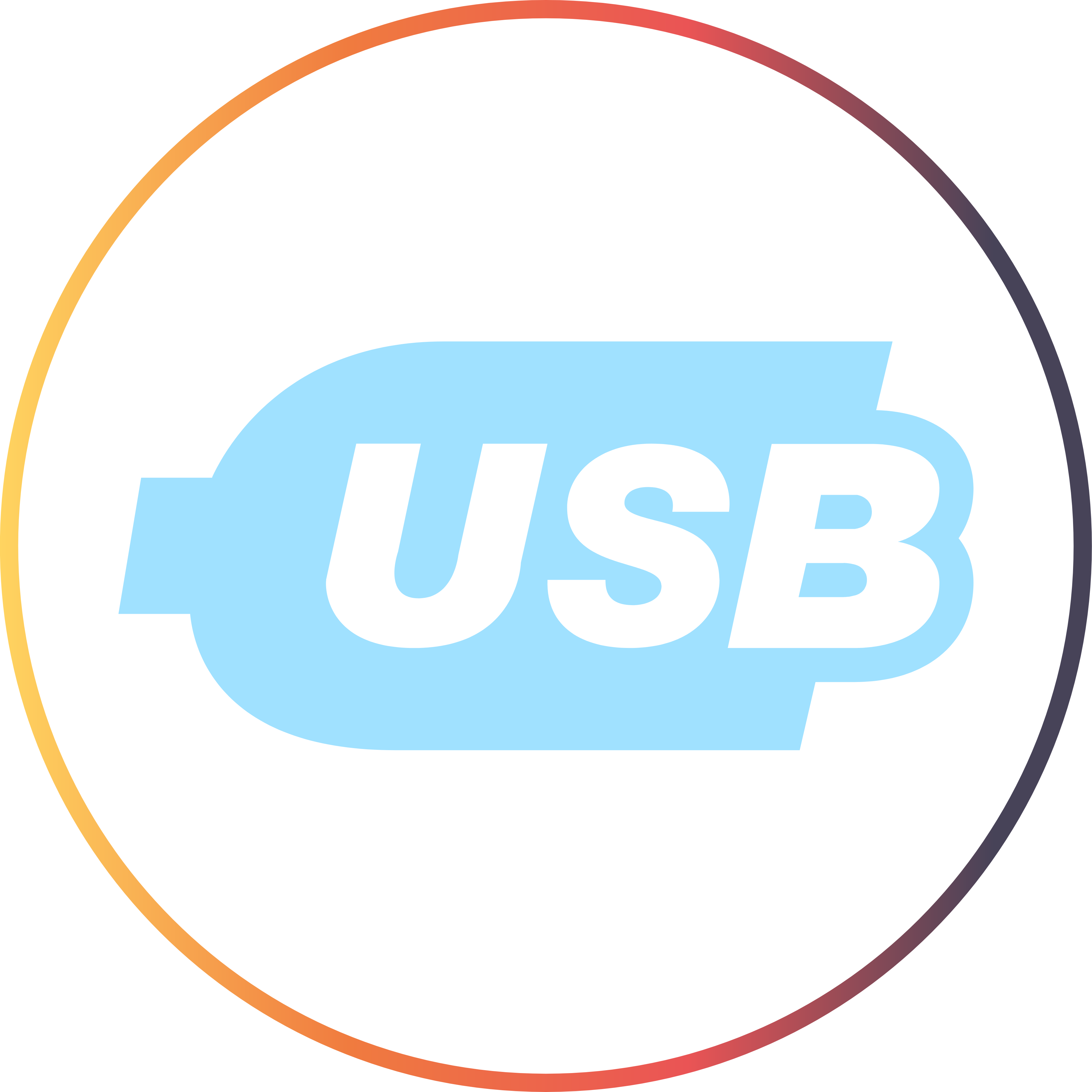 USB, Thẻ nhớ